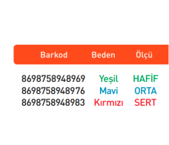 Luxor Silikon El Rehabilitasyon Topu (Sert-Kırmızı) (611)