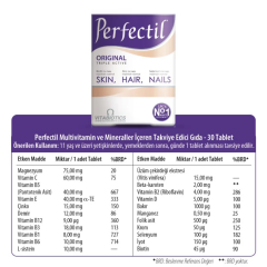 Perfectil 30 Tablet - (SKT: 03/2026)