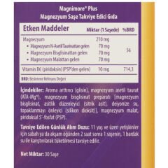 Magnimore Plus 30 Şase - (SKT: 09/2026)